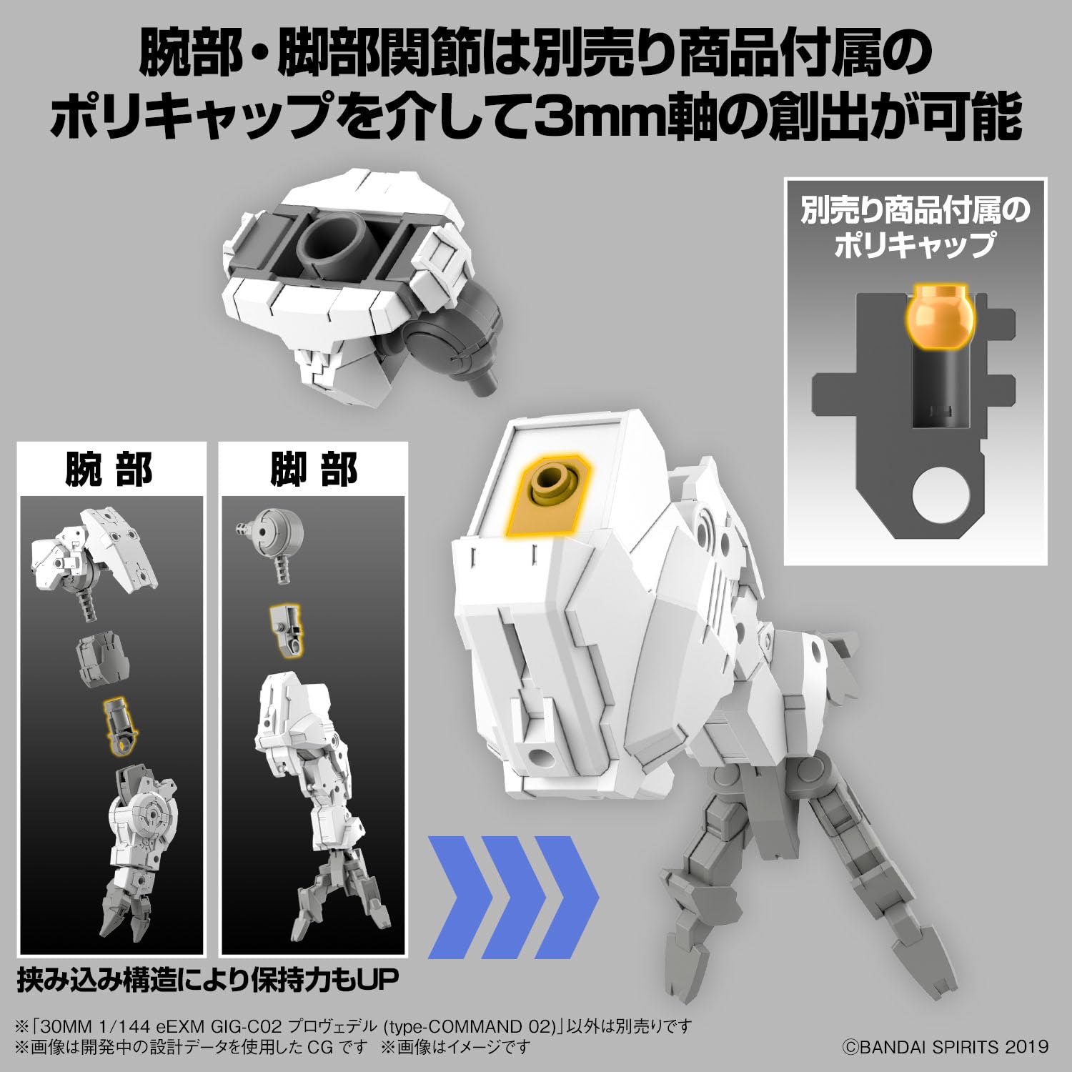 30MM eEXM GIG-C02 Provedel (type-COMMAND 02) 1/144 scale color-coded plastic model - BanzaiHobby