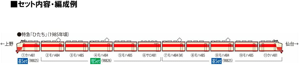[PO AUG 2023] 98825 J.N.R. Limited Express Series 485 (Hitachi)