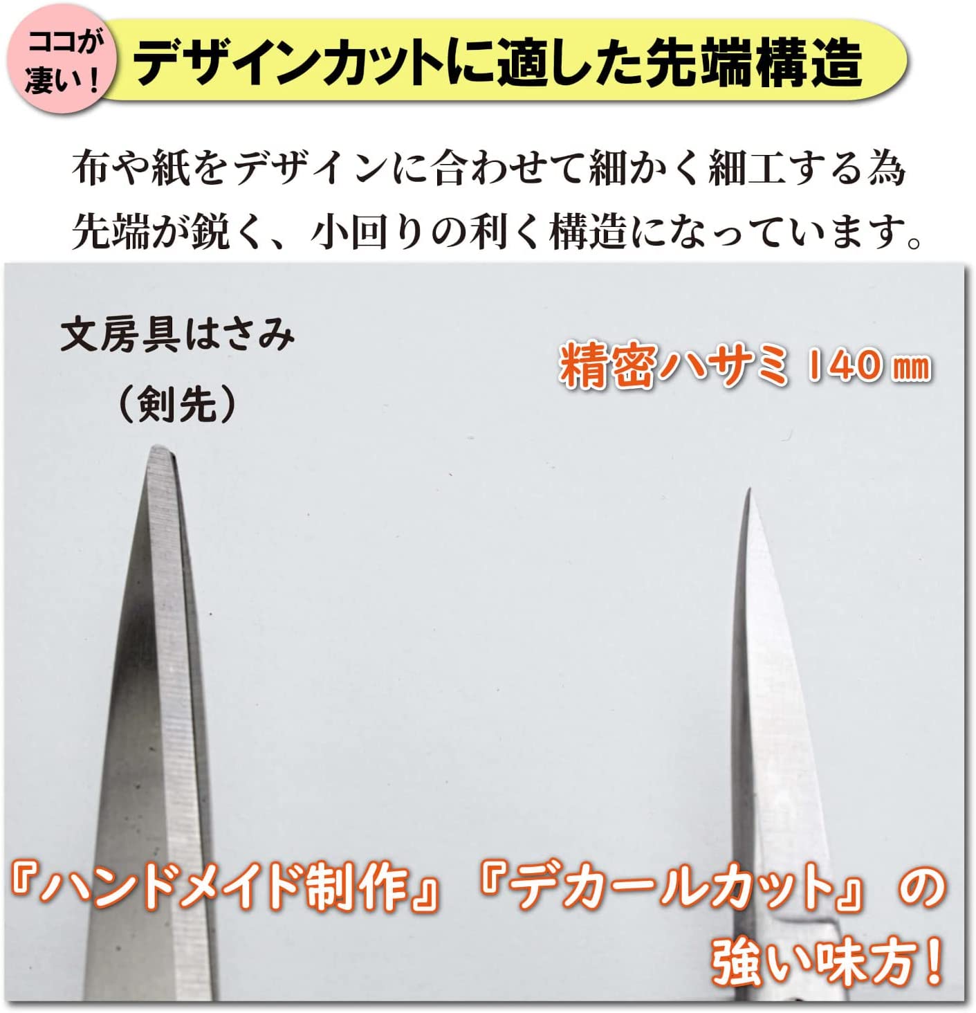 TM-32 Accurate Scissors 140mm [Straight]