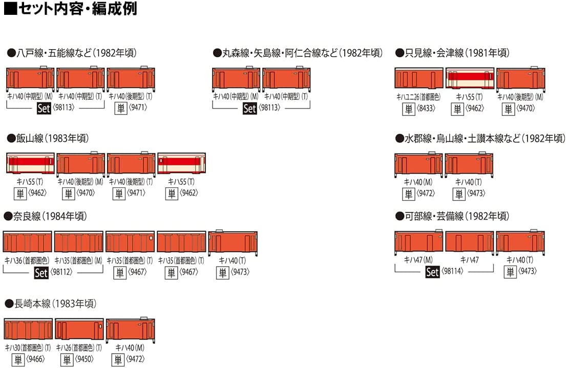 [PO MAY 2023] 9471 J.N.R. Diesel Car Type KIHA40-500 (Late Type)