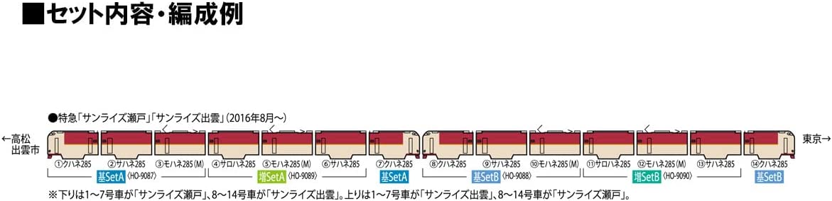 [PO JULY 2023] HO-9090 1/80(HO) J.R. Limited Express Sleeper Ser