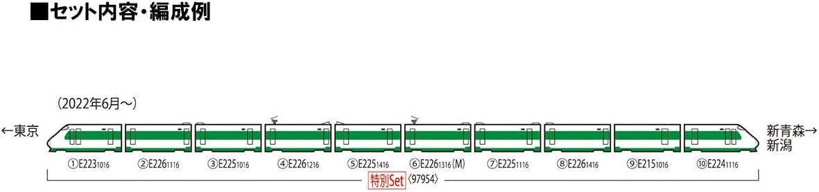 [PO MAY 2023] 97954 [ Limited Edition ] J.R. Series E2-1000 Toho