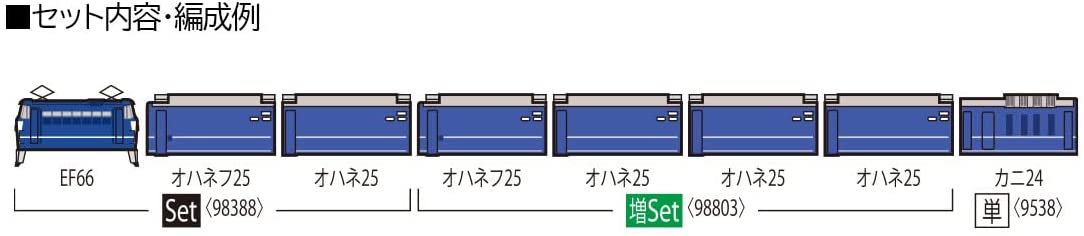 [PO OCT 2022] 98388 J.R. Type EF66 Blue Train Set (Basic 3-Car S