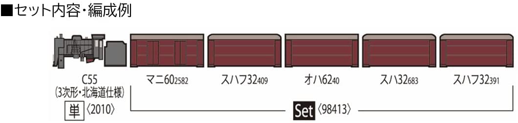 [PO DEC 2022] 98413 J.N.R. Old-model Coach (Soya Main Line Local