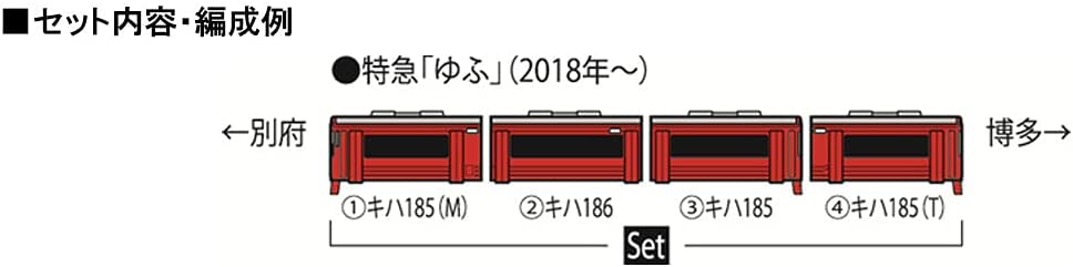 98454 J.R. Series KIHA185 Limited Express Diesel Car `Around th