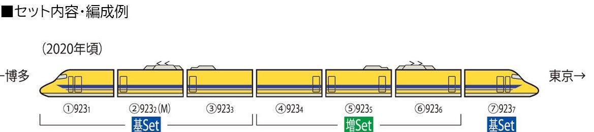 98480 J.R. Electricity and Track Inspection Cars