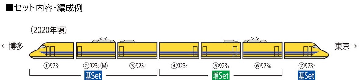 98481 J.R. Electricity and Track Inspection Cars