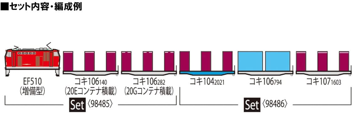 [PO APR 2023] 98485 J.R. Type EF510-0 Container Train Set (3-Car