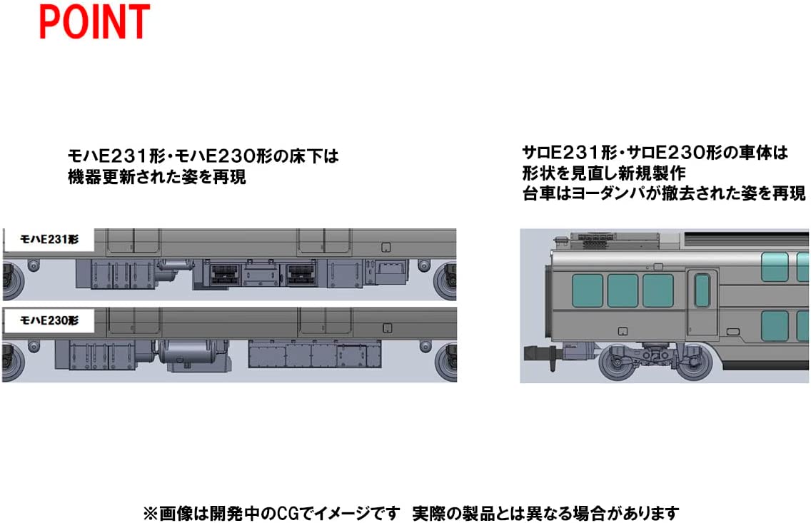 [PO JUNE 2023] 98517 J.R. Electric Car Series E231-1000 (Tokaido