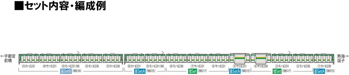 [PO JUNE 2023] 98517 J.R. Electric Car Series E231-1000 (Tokaido