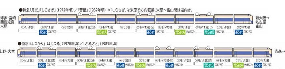 98772 J.N.R. Limited Express Series 583 Additional