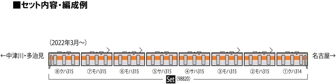 [PO JUNE 2023] 98820 J.R. Commuter Train Series 315 Set (8-Car S