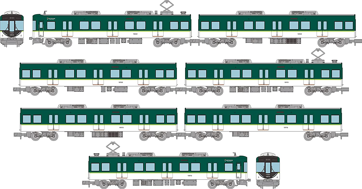 The Railway Collection Keihan Electric Railway Ser