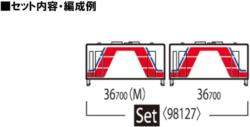 [PO NOV 2023] 98127 Sanriku Railway Type 36 700 Set (2-Car Set)