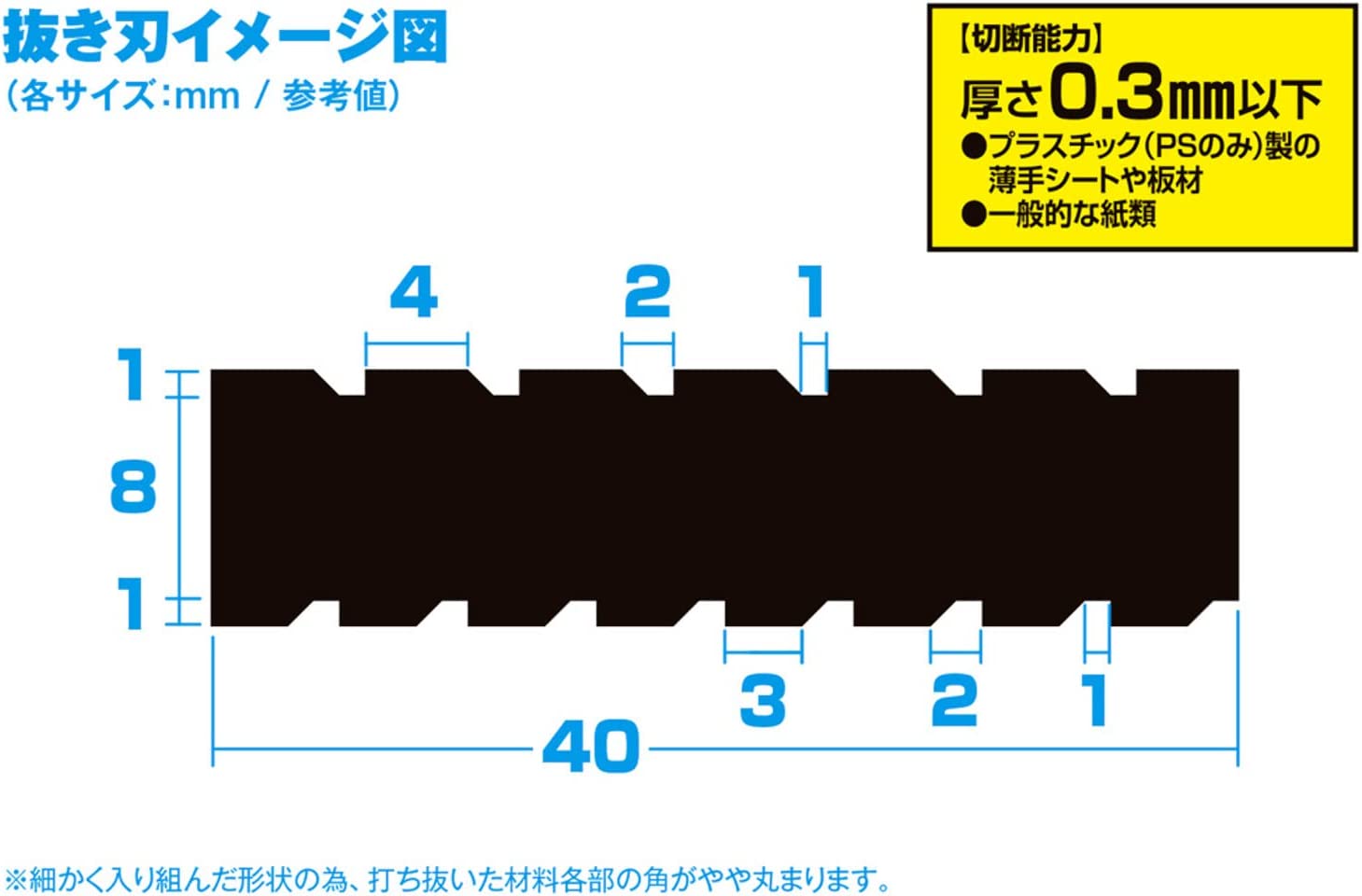 HT-493 HG Detail Punch Trapezoid (6)