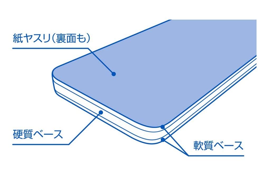 HT-611 File Stick Soft #400